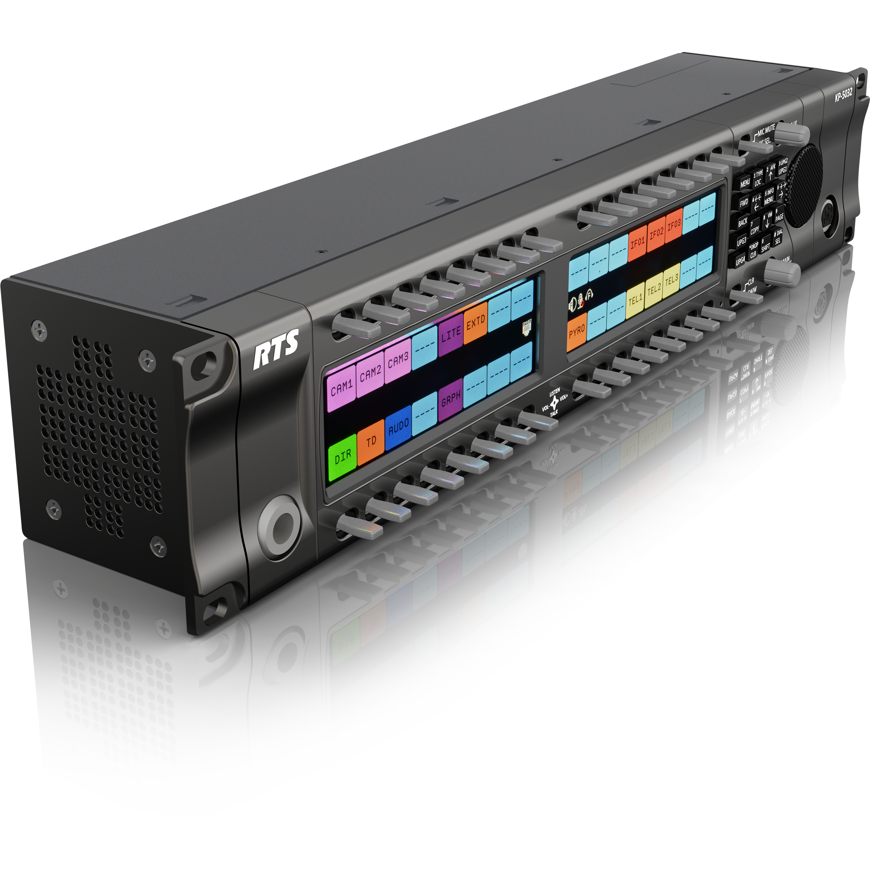 KP-5032