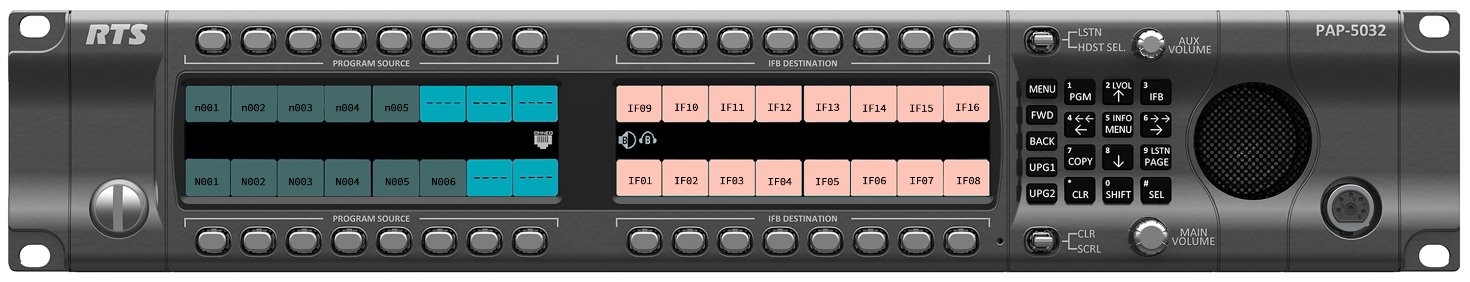 PAP-5032