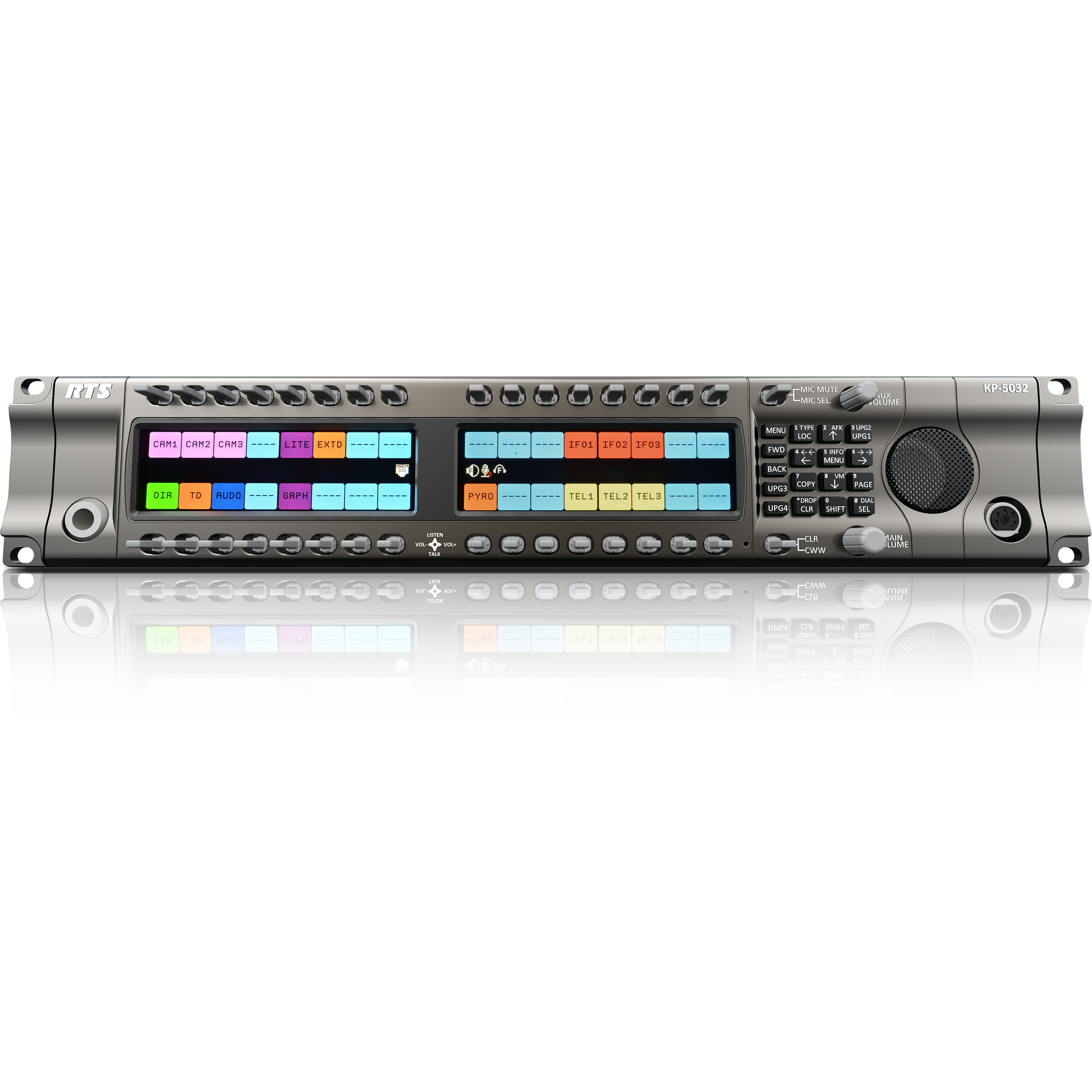 KP-5032