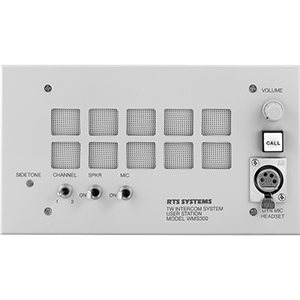 Two-Wire user stations
