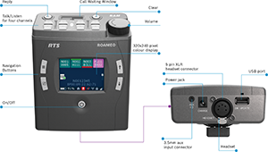 TR-1800