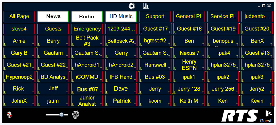 RTS VLink Control Panel